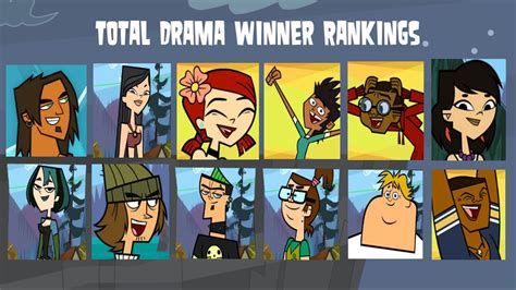 all total drama winners